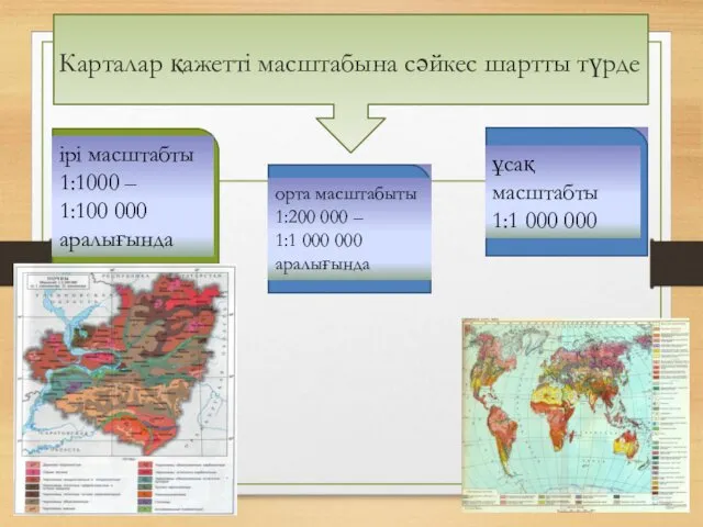 Карталар қажетті масштабына сәйкес шартты түрде ірі масштабты 1:1000 – 1:100