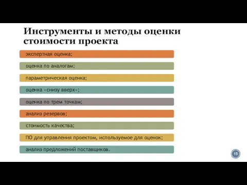 Инструменты и методы оценки стоимости проекта