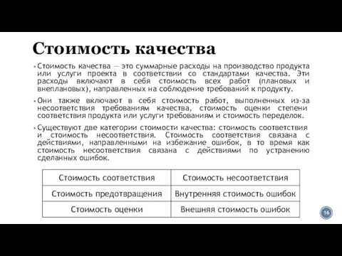 Стоимость качества Стоимость качества — это суммарные расходы на производство продукта