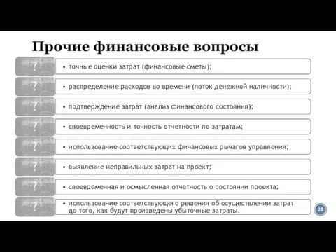 Прочие финансовые вопросы