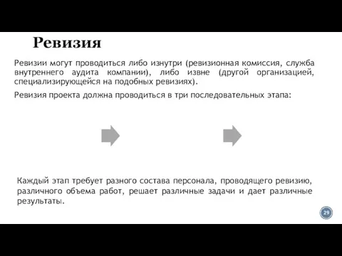 Ревизия Ревизии могут проводиться либо изнутри (ревизионная комиссия, служба внутреннего аудита