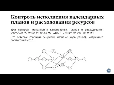 Контроль исполнения календарных планов и расходования ресурсов Для контроля исполнения календарных