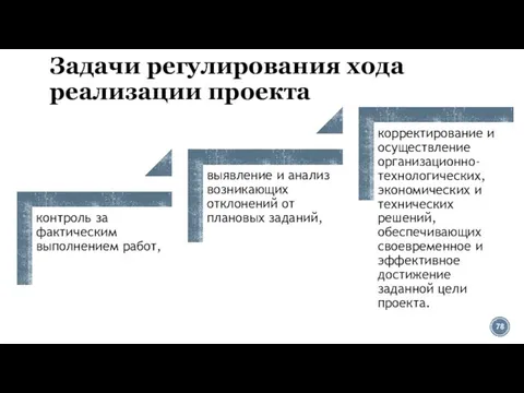 Задачи регулирования хода реализации проекта