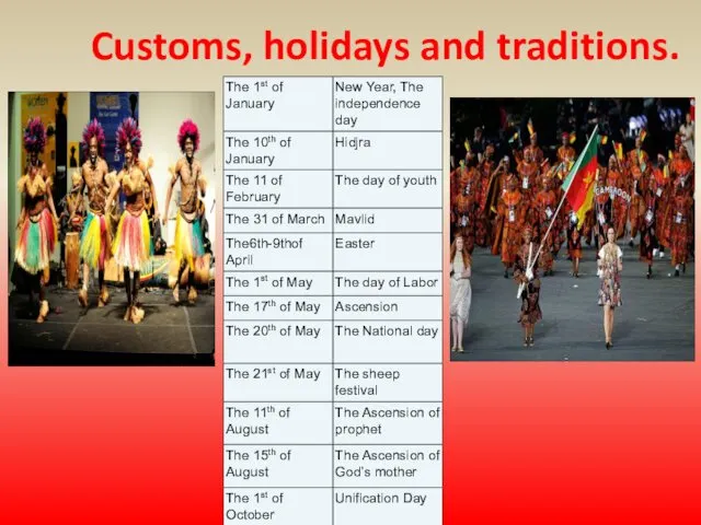 Customs, holidays and traditions.