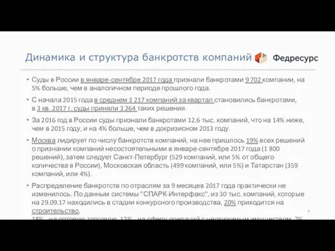 Динамика и структура банкротств компаний Суды в России в январе-сентябре 2017