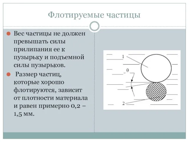 Флотируемые частицы Вес частицы не должен превышать силы прилипания ее к