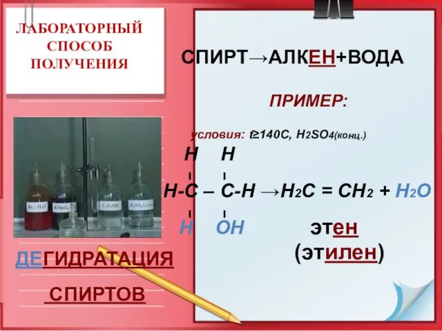 ЛАБОРАТОРНЫЙ СПОСОБ ПОЛУЧЕНИЯ СПИРТ→АЛКЕН+ВОДА ПРИМЕР: условия: t≥140C, Н2SO4(конц.) Н Н Н-С