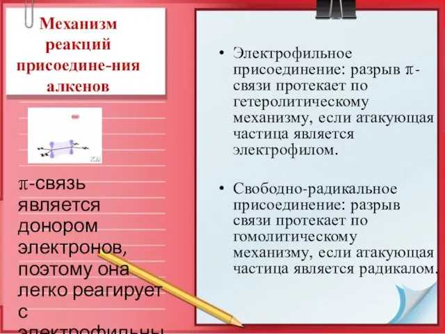 Механизм реакций присоедине-ния алкенов Электрофильное присоединение: разрыв π-связи протекает по гетеролитическому