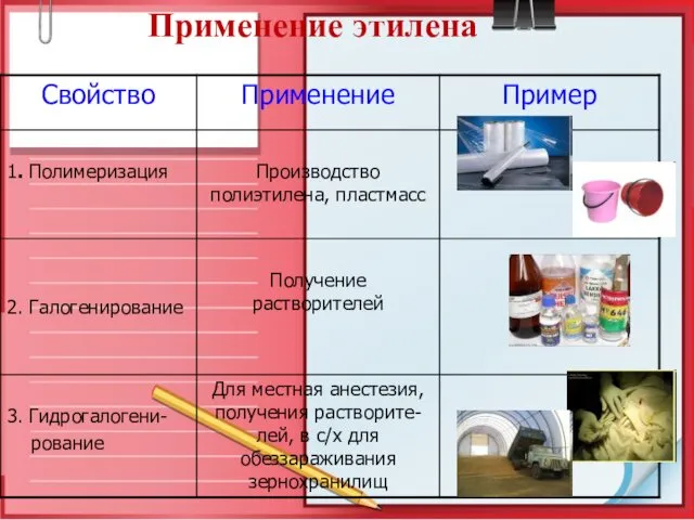 Применение этилена