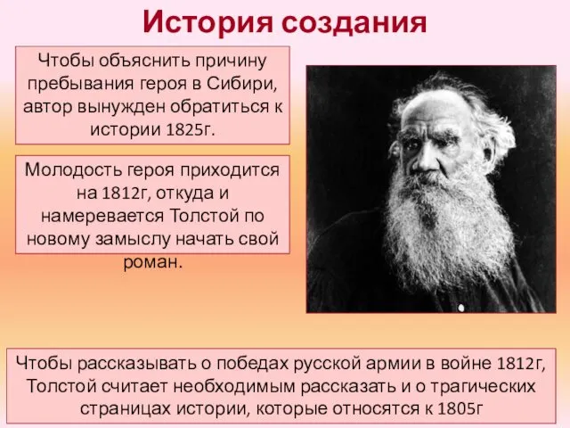 История создания Чтобы объяснить причину пребывания героя в Сибири, автор вынужден