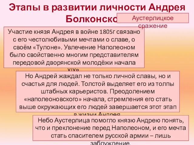 Участие князя Андрея в войне 1805г связано с его честолюбивыми мечтами