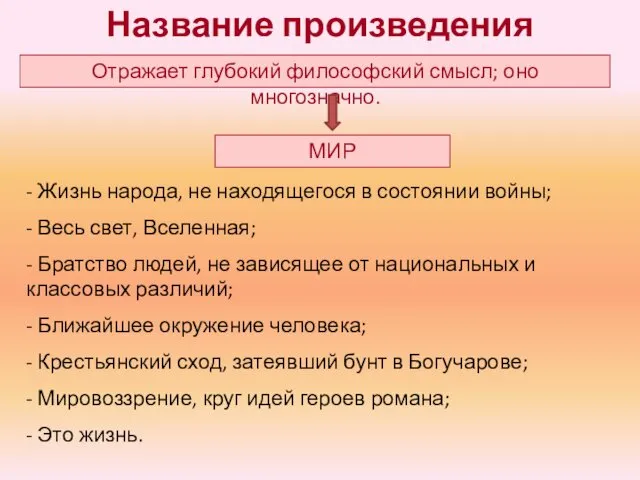 Название произведения Отражает глубокий философский смысл; оно многозначно. - Жизнь народа,