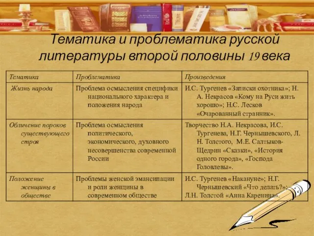 Тематика и проблематика русской литературы второй половины 19 века