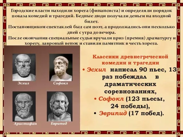 Городские власти находили хорега (финансиста) и определяли порядок показа комедий и