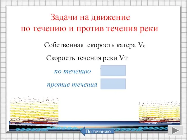 Задачи на движение по течению и против течения реки Собственная скорость