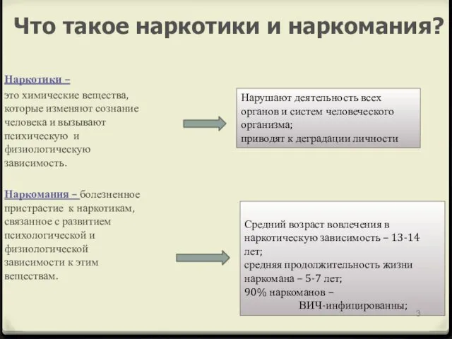 Средний возраст вовлечения в наркотическую зависимость – 13-14 лет; средняя продолжительность