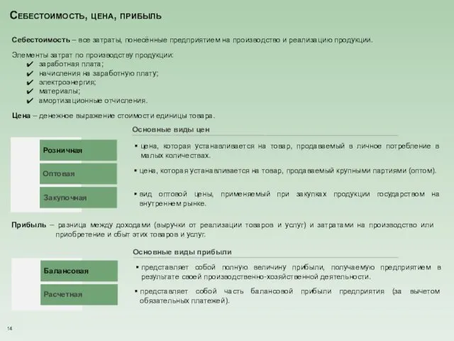 Себестоимость, цена, прибыль Себестоимость – все затраты, понесённые предприятием на производство