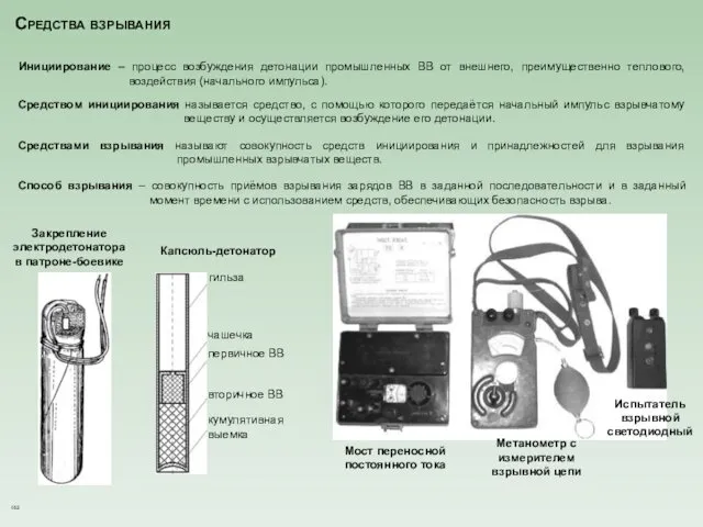 Средства взрывания Инициирование – процесс возбуждения детонации промышленных ВВ от внешнего,