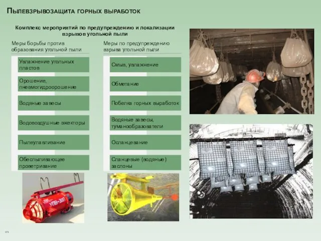 Пылевзрывозащита горных выработок Комплекс мероприятий по предупреждению и локализации взрывов угольной