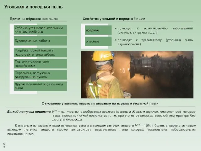 Угольная и породная пыль Причины образования пыли Отбойке угля исполнительным органом