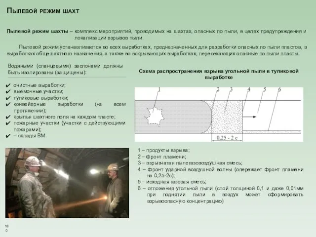 Пылевой режим шахт Пылевой режим шахты – комплекс мероприятий, проводимых на
