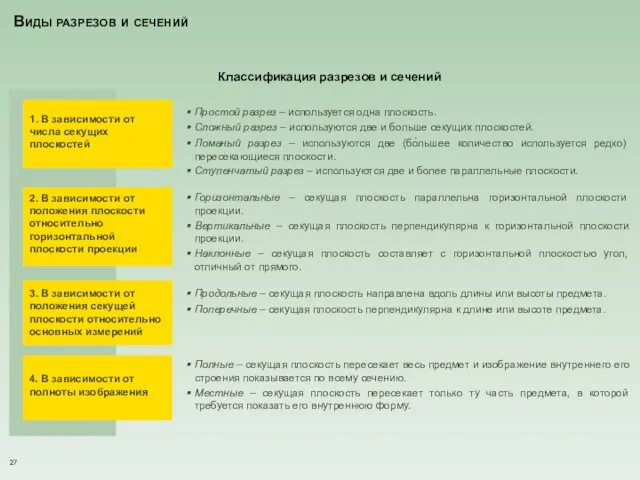 Виды разрезов и сечений Простой разрез – используется одна плоскость. Сложный