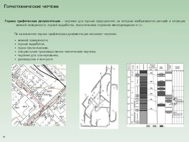 Горнотехнические чертежи Горная графическая документация – чертежи для горных предприятий, на