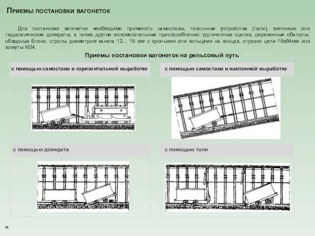 Приемы постановки вагонеток Для постановки вагонеток необходимо применять самоставы, тягальные устройства