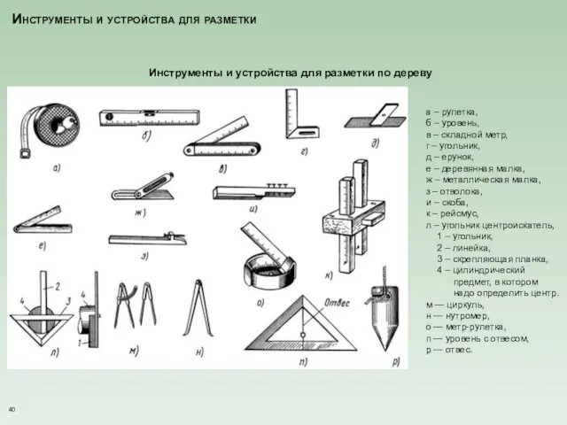 Инструменты и устройства для разметки а – рулетка, б – уровень,