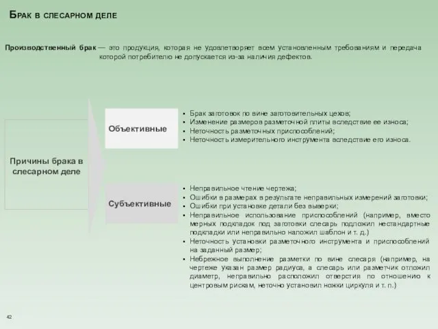 Брак в слесарном деле Производственный брак — это продукция, которая не