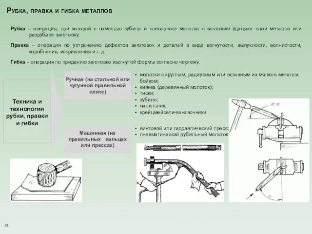 Рубка, правка и гибка металлов молотки с круглым, радиусным или вставным