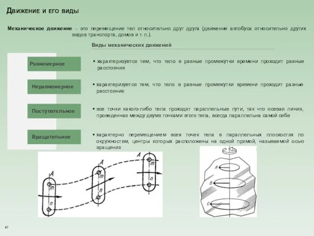 Движение и его виды Механическое движение ‒ это перемещение тел относительно