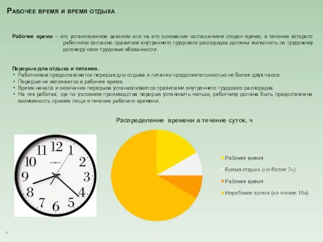 Рабочее время и время отдыха Рабочее время – это установленное законом