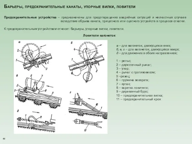 Барьеры, предохранительные канаты, упорные вилки, ловители Предохранительные устройства – предназначены для