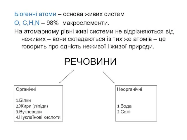 Біогенні атоми – основа живих систем О, С,Н,N – 98% макроелементи.