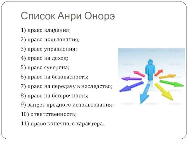 Список Анри Онорэ 1) право владения; 2) право пользования; 3) право