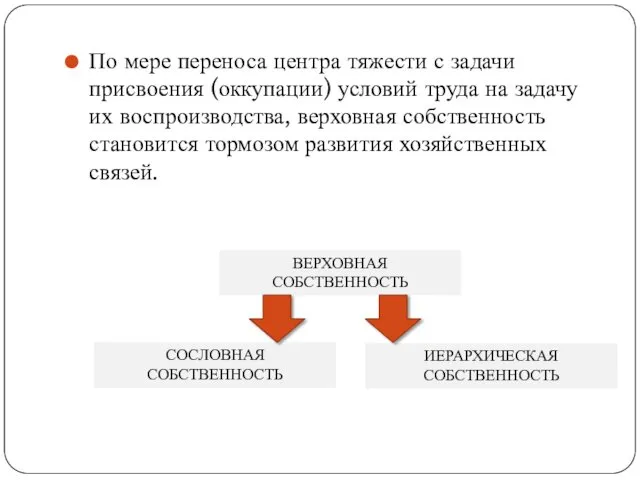 По мере переноса центра тяжести с задачи присвоения (оккупации) условий труда