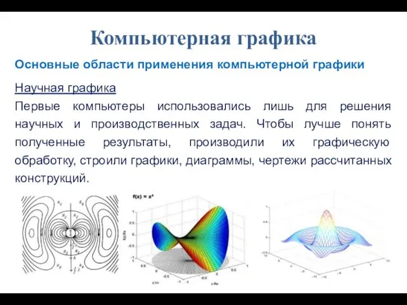 Основные области применения компьютерной графики Научная графика Первые компьютеры использовались лишь