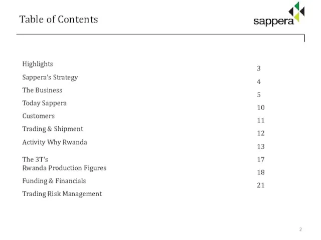 Table of Contents Highlights Sappera’s Strategy The Business Today Sappera Customers