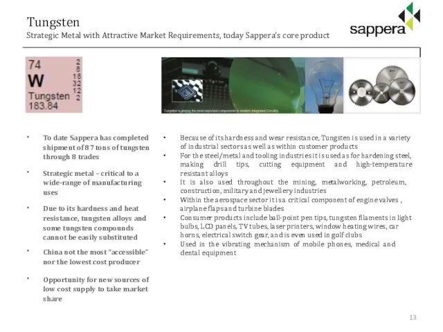 Tungsten Strategic Metal with Attractive Market Requirements, today Sappera’s core product