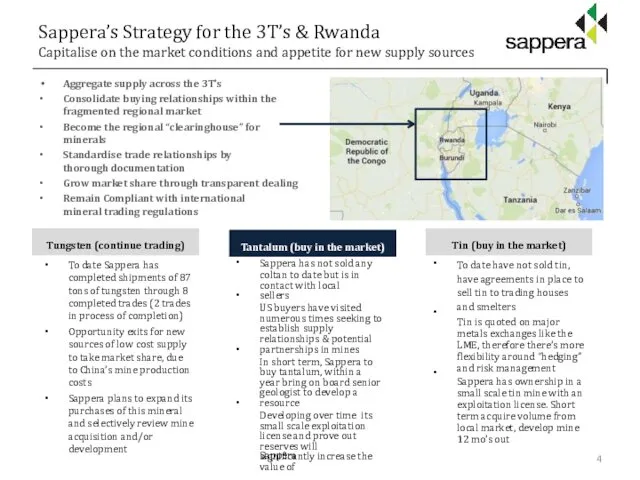 Sappera’s Strategy for the 3T’s & Rwanda Capitalise on the market