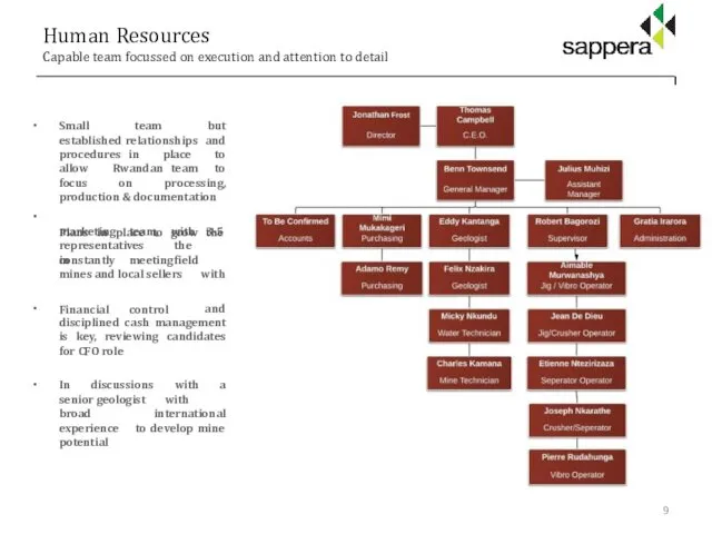 Human Resources Capable team focussed on execution and attention to detail