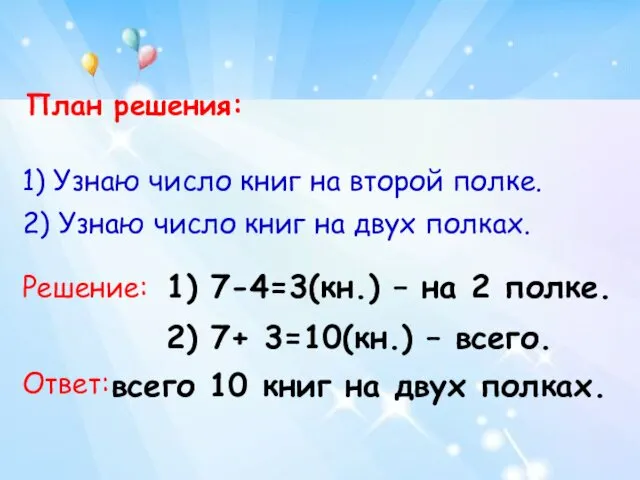 1) 7-4=3(кн.) – на 2 полке. 2) 7+ 3=10(кн.) – всего.