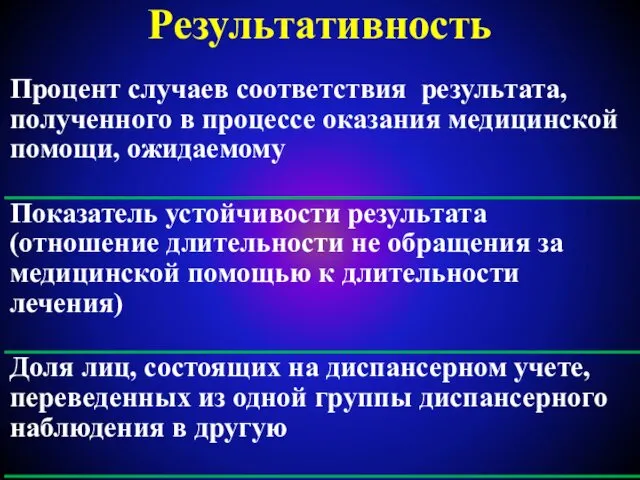 Результативность