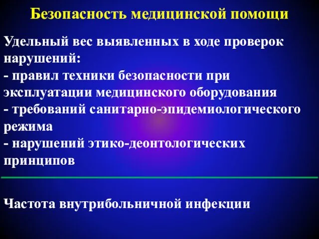 Безопасность медицинской помощи