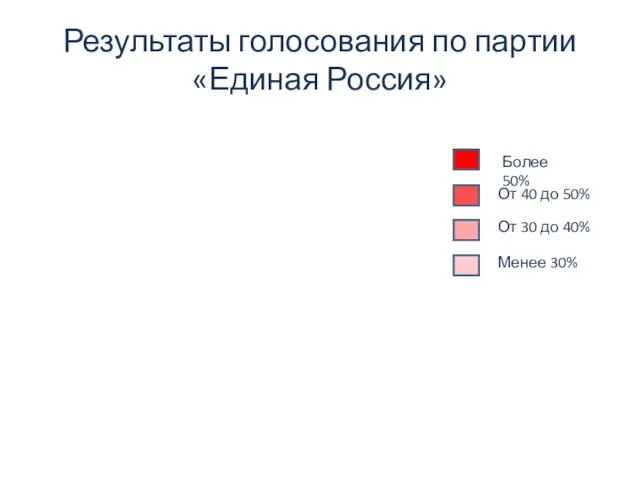 Результаты голосования по партии «Единая Россия» Более 50% От 40 до