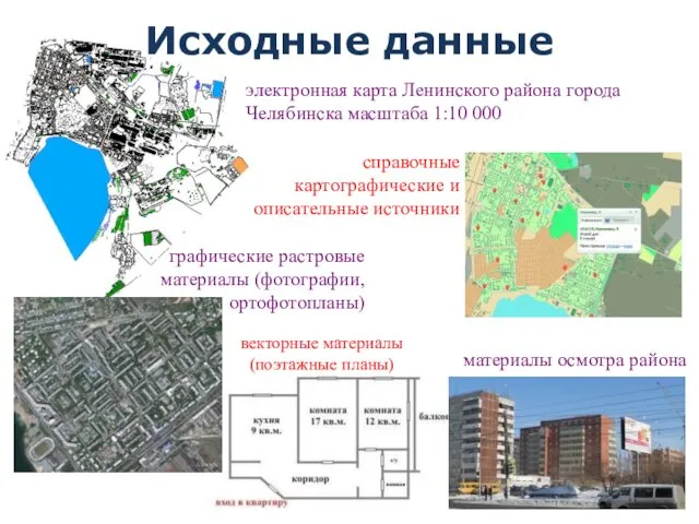 Исходные данные электронная карта Ленинского района города Челябинска масштаба 1:10 000