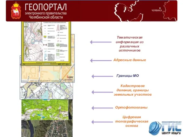 Тематическая информация из различных источников Адресные данные Кадастровое деление, границы земельных