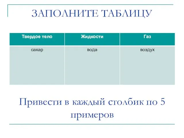 ЗАПОЛНИТЕ ТАБЛИЦУ Привести в каждый столбик по 5 примеров