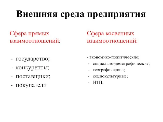 Внешняя среда предприятия Сфера прямых взаимоотношений: государство; конкуренты; поставщики; покупатели Сфера